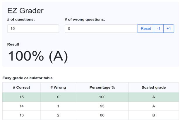 Easy Grade Calculator