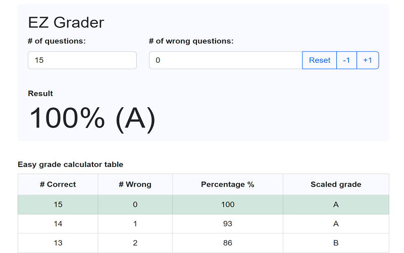 Easy Grade Calculator