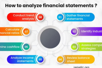 How to Make Sense of Financial Statements